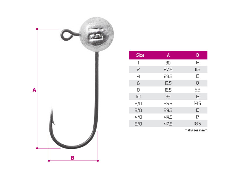 Delphin Micro Jig Head Size 1/0 Weight 7-5g, CMF Bass, Ball Jig Heads, Jig heads for sale